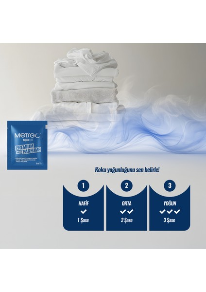 Metsgo Premium Dryer Parfüm Aqualuxe – 12 x 3 ml Şase + 1 Yün Kurutma Topu – Çamaşır Kurutma Makinesi Için