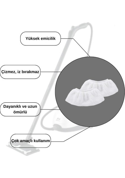 Alf BT-122 Steam Force Multi Buharlı Temizleyici ile Uyumlu Mop Bez Seti
