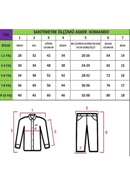 Çocuk Asker Kıyafeti