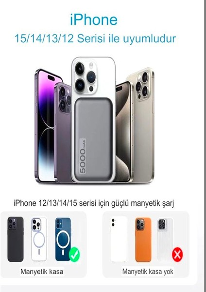 PW0103 5000MAH 22.5W 1Type-C Giriş 1usb LED Gösterge Manyetik Magsafe Kablosuz Taşınabilir Powerbank