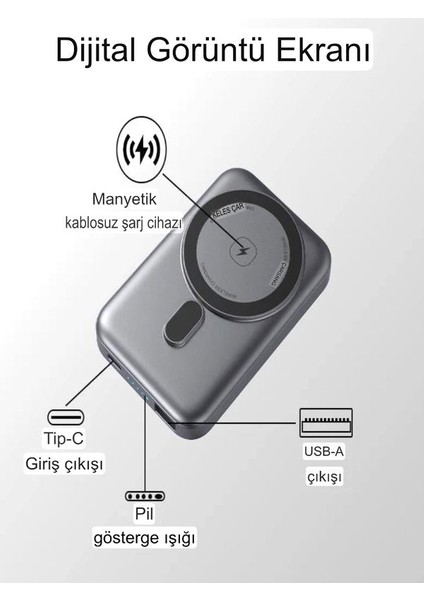 PW0103 5000MAH 22.5W 1Type-C Giriş 1usb LED Gösterge Manyetik Magsafe Kablosuz Taşınabilir Powerbank