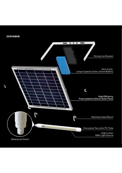 100 Watt Solar Billboard Totem Tabela ve Duvar Aydınlatma Armatürü