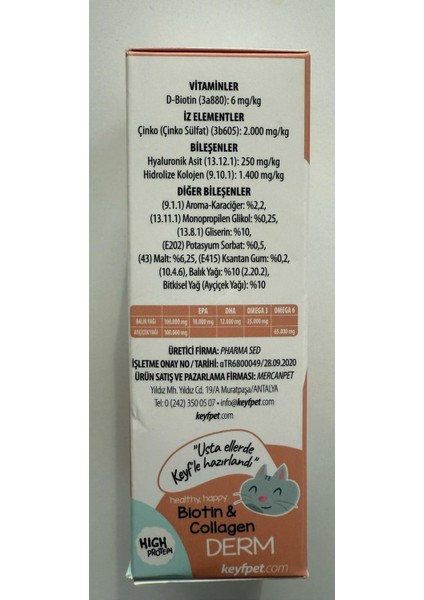 Keyf - Biotin & Collagen Kedi modelleri