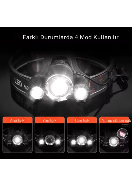 Profesyonel Şarjlı Led Kafa Feneri