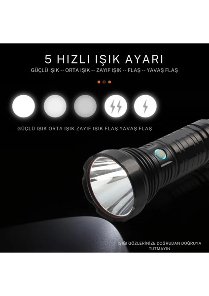 Farissu Robot USB Şarj Edilebilir El Feneri – Taşınabilir, Dayanıklı ve Su Geçirmez Kamp Işığı fiyatları