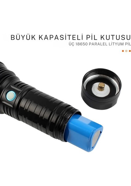 Farissu Robot USB Şarj Edilebilir El Feneri – Taşınabilir, Dayanıklı ve Su Geçirmez Kamp Işığı indirimleri