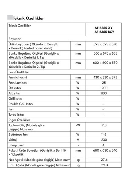 Af 5365 Bcy A Enerji Sınıfı Elektroturbo Ankastre Fırın modelleri