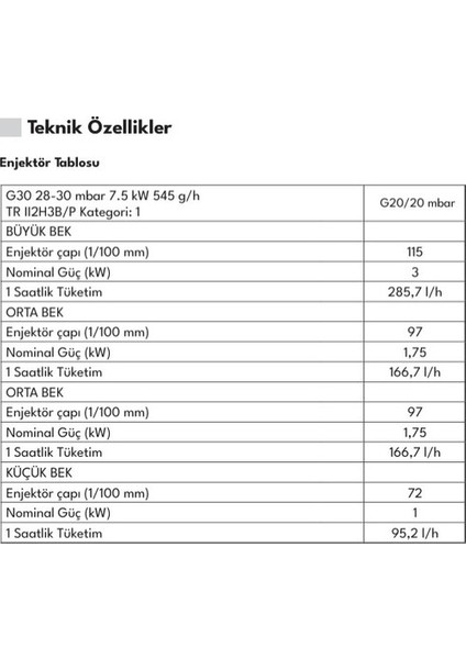 Ao 6041 Bc-Dg 60 cm 4 Gözlü Gazlı Ankastre Ocak