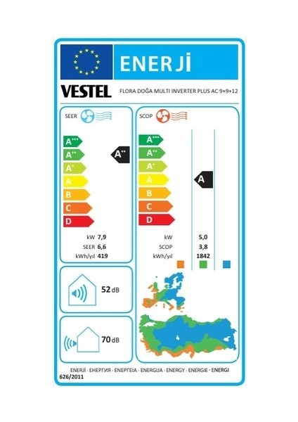 Flora Doğa Plus Ac 9+9+12 27000 BTU Multi Inverter Klima