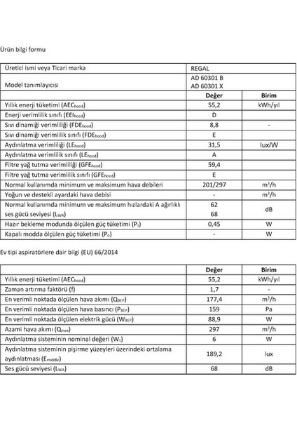 AD 60301 B Ankastre Davlumbaz