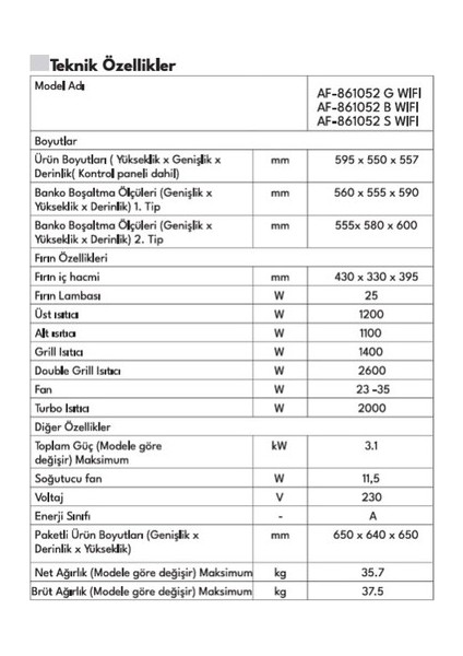 AF-861052 G Wıfı 69 Lt A Enerji Sınıfı Ankastre Fırın