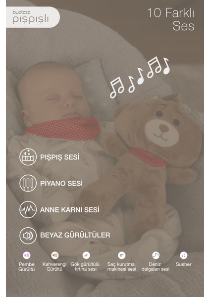 Yenidoğan Bebek Hediye Seti: Uyku Arkadaşı & Müslin