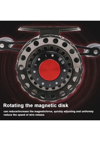 Tüm Metal Trolling Makinesi Yüksek Sürtünme ve Yumuşak Çalışma (Yurt Dışından) indirimleri