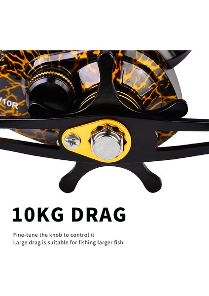 Yüksek Hızlı 7.2:1 Balık Tutma Makinesi 10KG Maksimum Sürükleme 4+1 Bb Yastıklı (Yurt Dışından) fırsatları