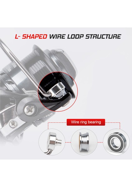 Dönen Olta Makarası 5+1 Paslanmaz Cıvatalı Güçlü Balık Tutma Makarası Alüminyum Spollü (Yurt Dışından) indirimleri