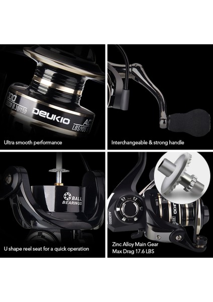 Mini Dönen All Metal 3bb 5.2:1 Ultrayüzeylik El Değiştirilebilir Makara (Yurt Dışından) indirimleri