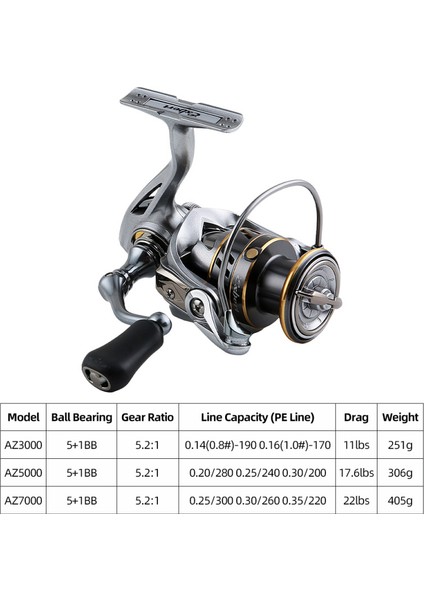 5+1bb Dönen Makara Metal Gerdanlı Değiştirilebilir Tutamaclı Makara (Yurt Dışından) fiyatları