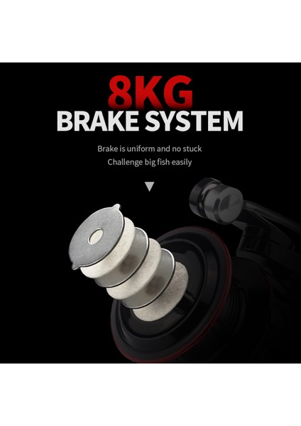 Tüm Metalli Uçurma Tipi Balık Tutma Makarası (Yurt Dışından) modelleri