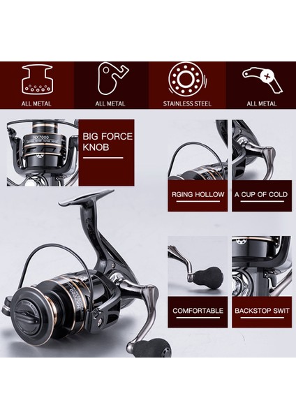 Metal Balık Tutma Makarası Balık Tutma Aletleri (Yurt Dışından) fırsatları