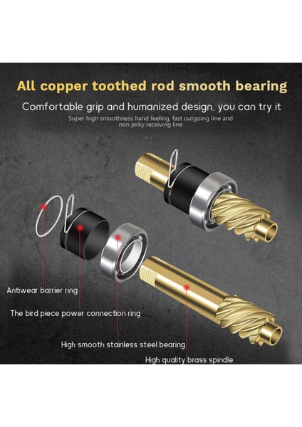 Metal Balık Tutma Makarası Balık Tutma Aletleri (Yurt Dışından) indirimleri
