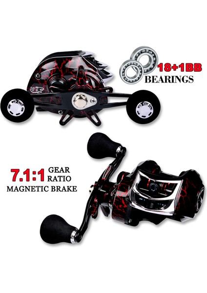 18+1 Bb Bilyalı Taşınabilir Balık Tutma Makarası (Yurt Dışından) fiyatları