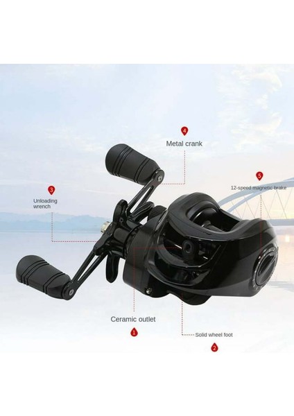 Damla Tekerlekli Balık Tutma Lastikli Tekerleği 18+1 Eksenli 7.2:1 Yüksek Vitesli (Yurt Dışından) fiyatları