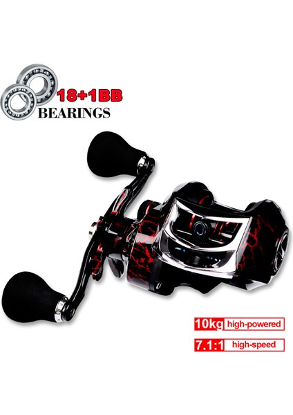 18+1 Bb Bilyalı Taşınabilir Balık Tutma Makarası (Yurt Dışından) fırsatları