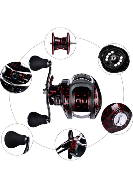 18+1 Bb Bilyalı Taşınabilir Balık Tutma Makarası (Yurt Dışından) indirimleri