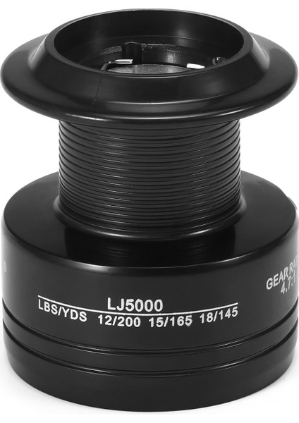 9+1 Bb Balık Tutma Makarası Çift Frenli Düz Döner (Yurt Dışından) fiyatları