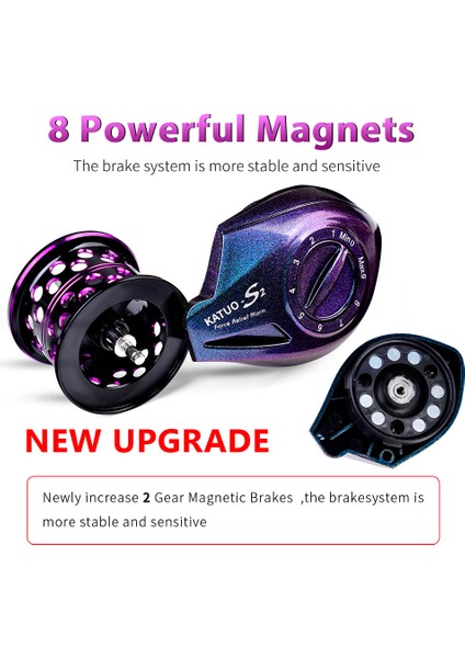 10 Kg'lık Sürükleme Balık Tutma Mıknatıslı Frenli 7.2:1 Vites Oranı Baitcasting Makarası (Yurt Dışından) fiyatları