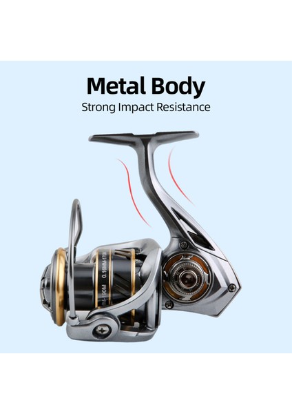 5+1bb Dönen Makara 5.2:1 Metal Makara Takılabilir Tutamaç (Yurt Dışından) fırsatları