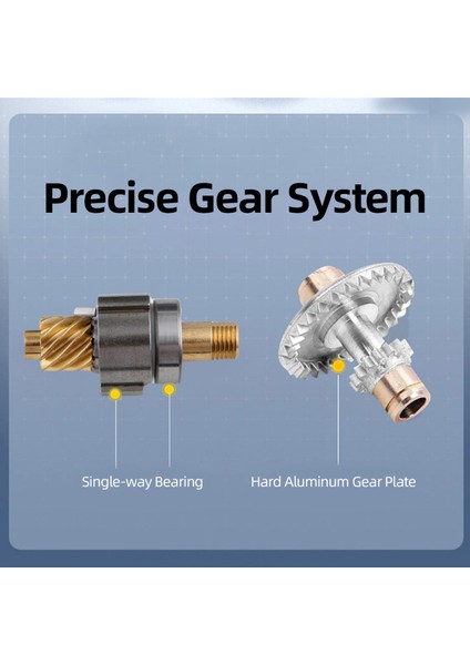 5+1bb Dönen Makara 5.2:1 Metal Makara Takılabilir Tutamaç (Yurt Dışından) indirimleri