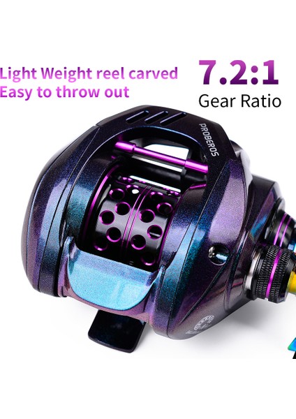 10 Kg'lık Sürükleme Balık Tutma Mıknatıslı Frenli 7.2:1 Vites Oranı Baitcasting Makarası (Yurt Dışından) fırsatları