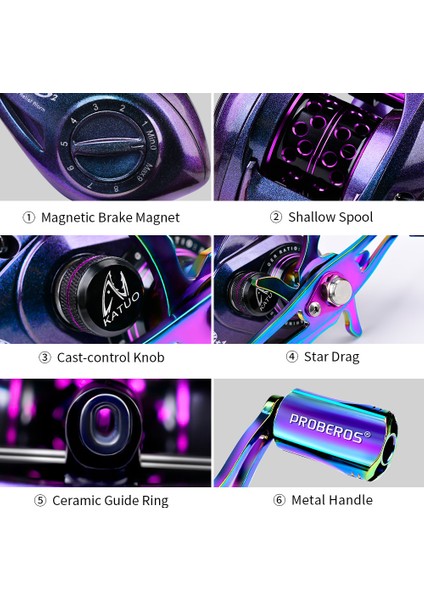 10 Kg'lık Sürükleme Balık Tutma Mıknatıslı Frenli 7.2:1 Vites Oranı Baitcasting Makarası (Yurt Dışından) indirimleri