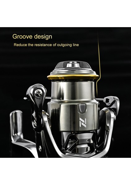 Çift Yakalı Dönen Balık Tutma Makarası 5,2:1 Vites Oranı 7+1 Yağlıklı (Yurt Dışından) fırsatları