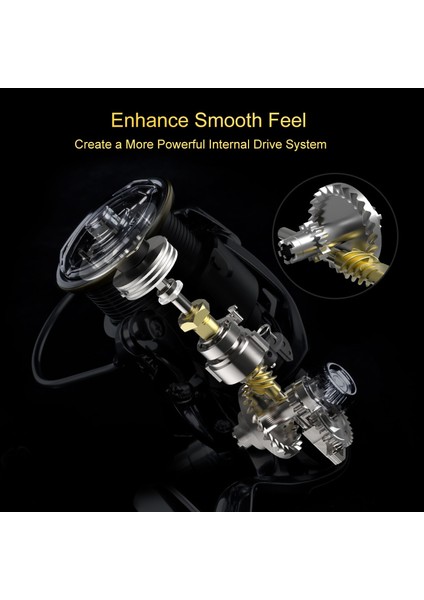 Çift Yakalı Dönen Balık Tutma Makarası 5,2:1 Vites Oranı 7+1 Yağlıklı (Yurt Dışından) indirimleri