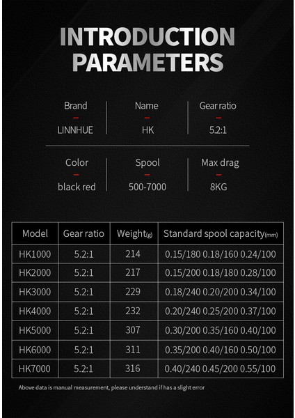 Balık Tutma Makinesi HK1000 - 7000 8kg Maksimum Sürükleme Gücü 5.2:1 Yüksek Hız (Yurt Dışından) fırsatları