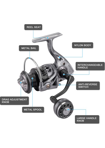 13+1 Yuvarlak Yalıtımlı Balık Tutma Makinesi Takılabilir Eli (Yurt Dışından) modelleri