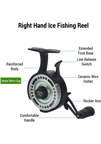 Metal Tel Buz Balığı Avı Makinası (Yurt Dışından) indirimleri