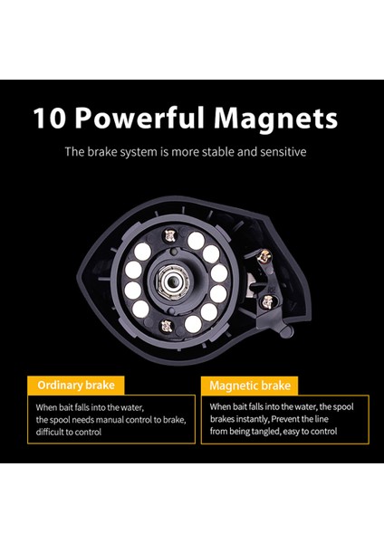 3+1 Bb Bilyalı 7.2:1 Taşınabilir Balık Tutma Baitcasting Makarası (Yurt Dışından) fiyatları