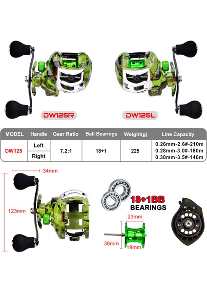 18+1 Bb Bilyeli 7.2:1 Taşınabilir Balık Tutma Makarası (Yurt Dışından) modelleri