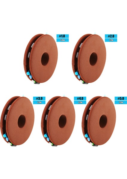 Dönen Yakutlu Kordonlu Nilon Balıkçılık Teli (Yurt Dışından) fiyatları