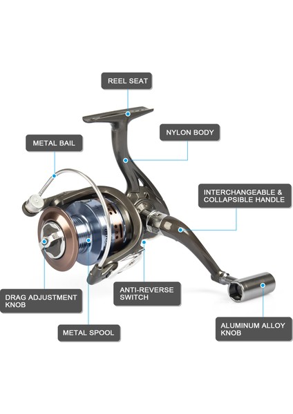 12+1bb Döner Balık Tutma Makinesi Değiştirilebilir Yakası (Yurt Dışından) indirimleri