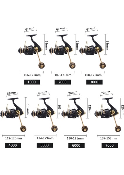13+1bb Dönen Makara 5.2:1 Takılabilir El Tutuculu (Yurt Dışından) fiyatları