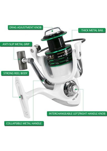 Dönen Balık Tutma Makinesi Takılabilir ve Katlanabilir Tutacaklı (Yurt Dışından) indirimleri