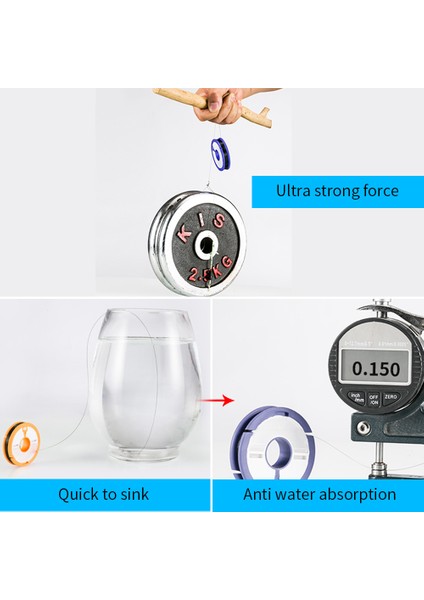 Sentetik Elyaflu Balık Tutma Teli ve Sinkırlı Balık Tutma Aksesuarları (Yurt Dışından) modelleri