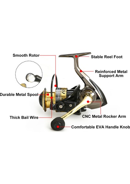 2000 - 7000 Serisi Metal Spool Spinning Reel 8kg Maksimum Sürükleme Ultra Düzgün (Yurt Dışından) indirimleri