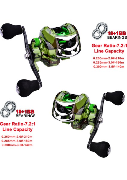 18+1 Bb Bilyeli 7.2:1 Taşınabilir Balık Tutma Makarası (Yurt Dışından) fırsatları