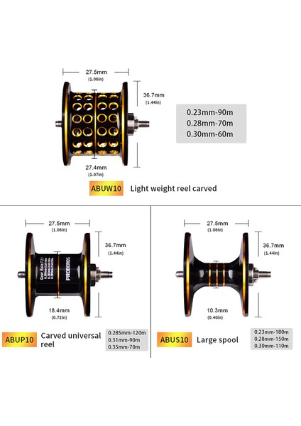 Yüksek Hızlı 7.2:1 Balık Tutma Makinesi 4+1 Bb Yatağı 10KG Maksimum Sürükleme (Yurt Dışından) modelleri