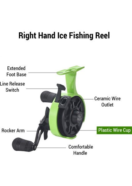 Plastik Buzlu Balık Tutma Makarası (Yurt Dışından) indirimleri